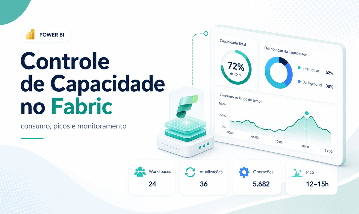 Controle de Capacidade no Fabric