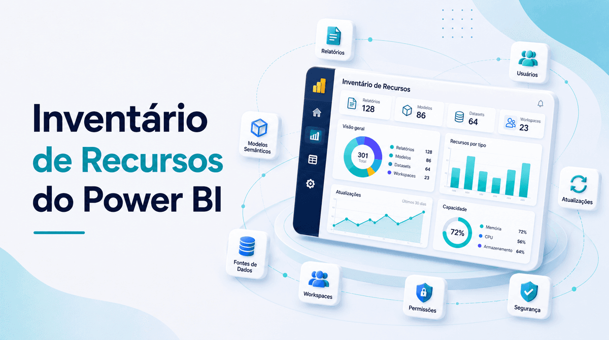 Inventário de Recursos do Power BI